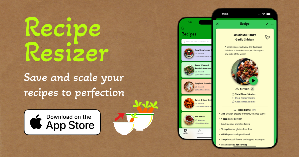Recipe Resizer